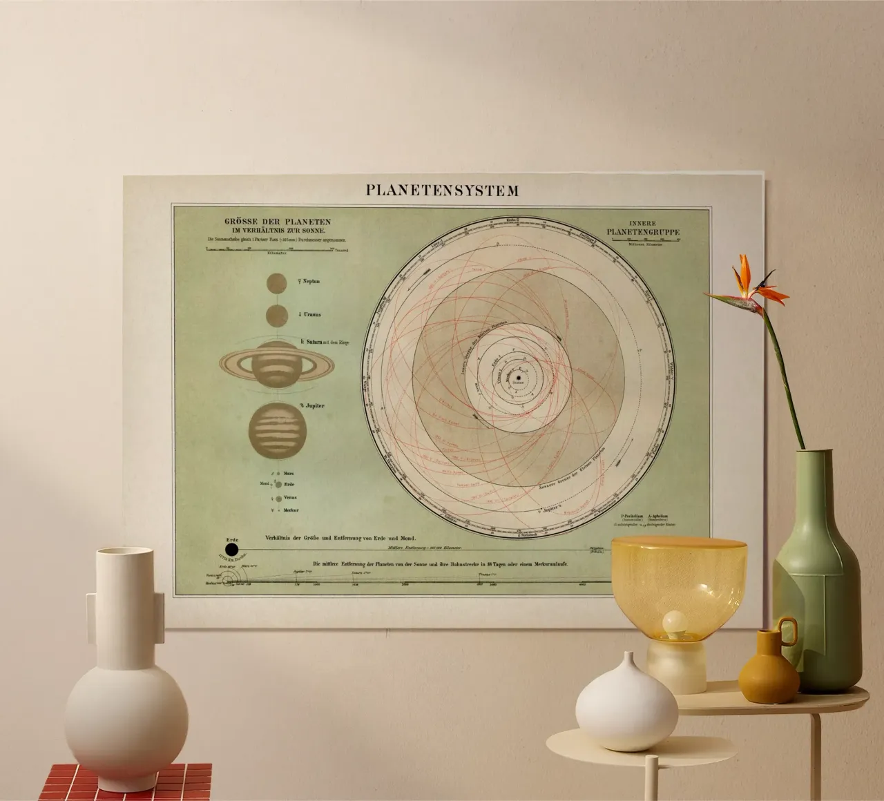 Vintage Meyers 8 Planetensystem poster con telaio in plastica da Vintage Print Collection