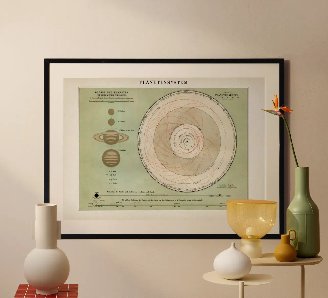 Vintage Meyers 8 Planetensystem poster con telaio in plastica da Vintage Print Collection
