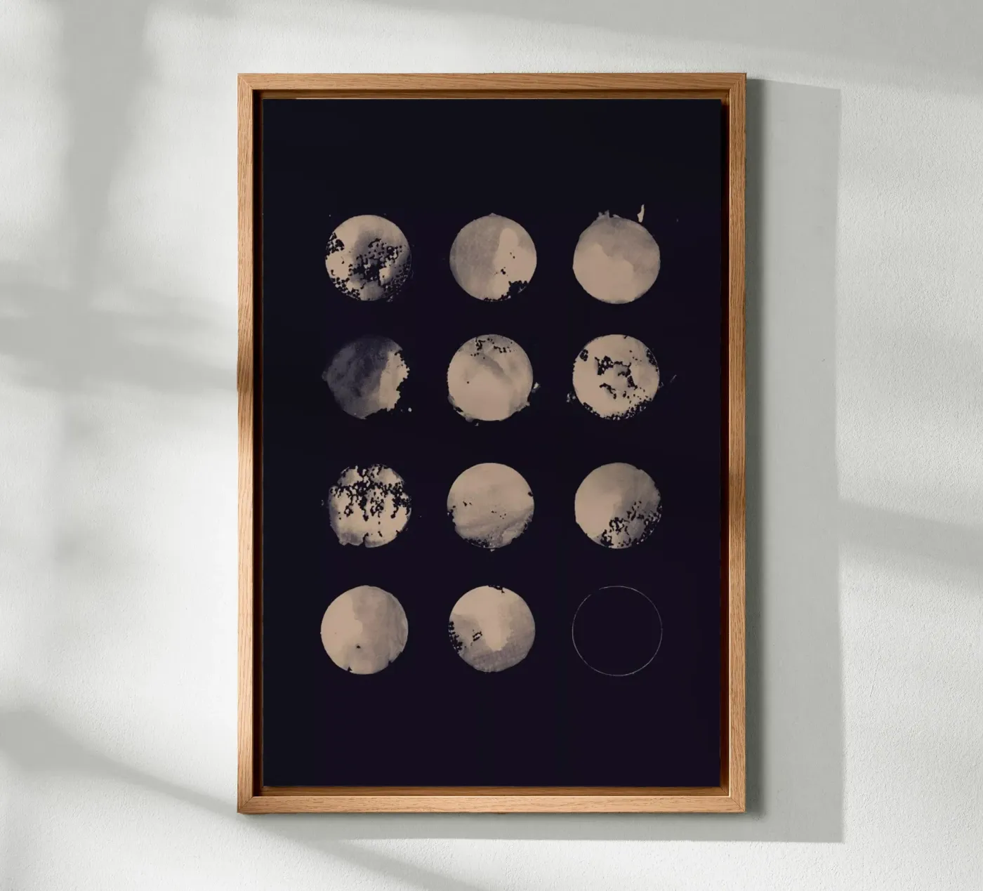 Twelve Moons forex plate by Florent Bodart