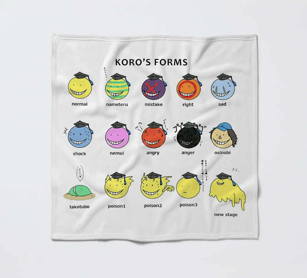 koro forma l'umore mater coperta in pile da Green