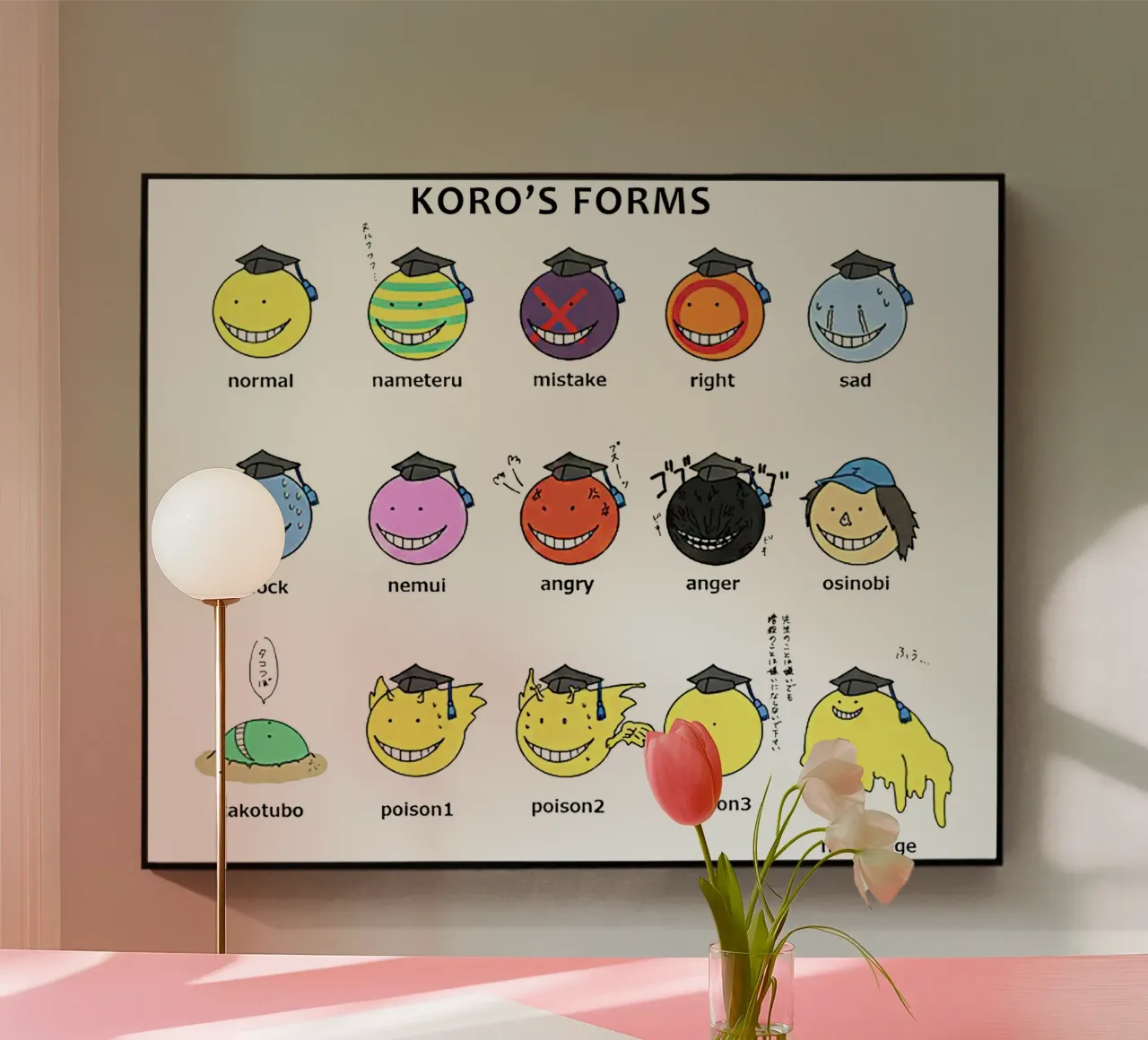 koro forma l'umore mater plexiglass da Green