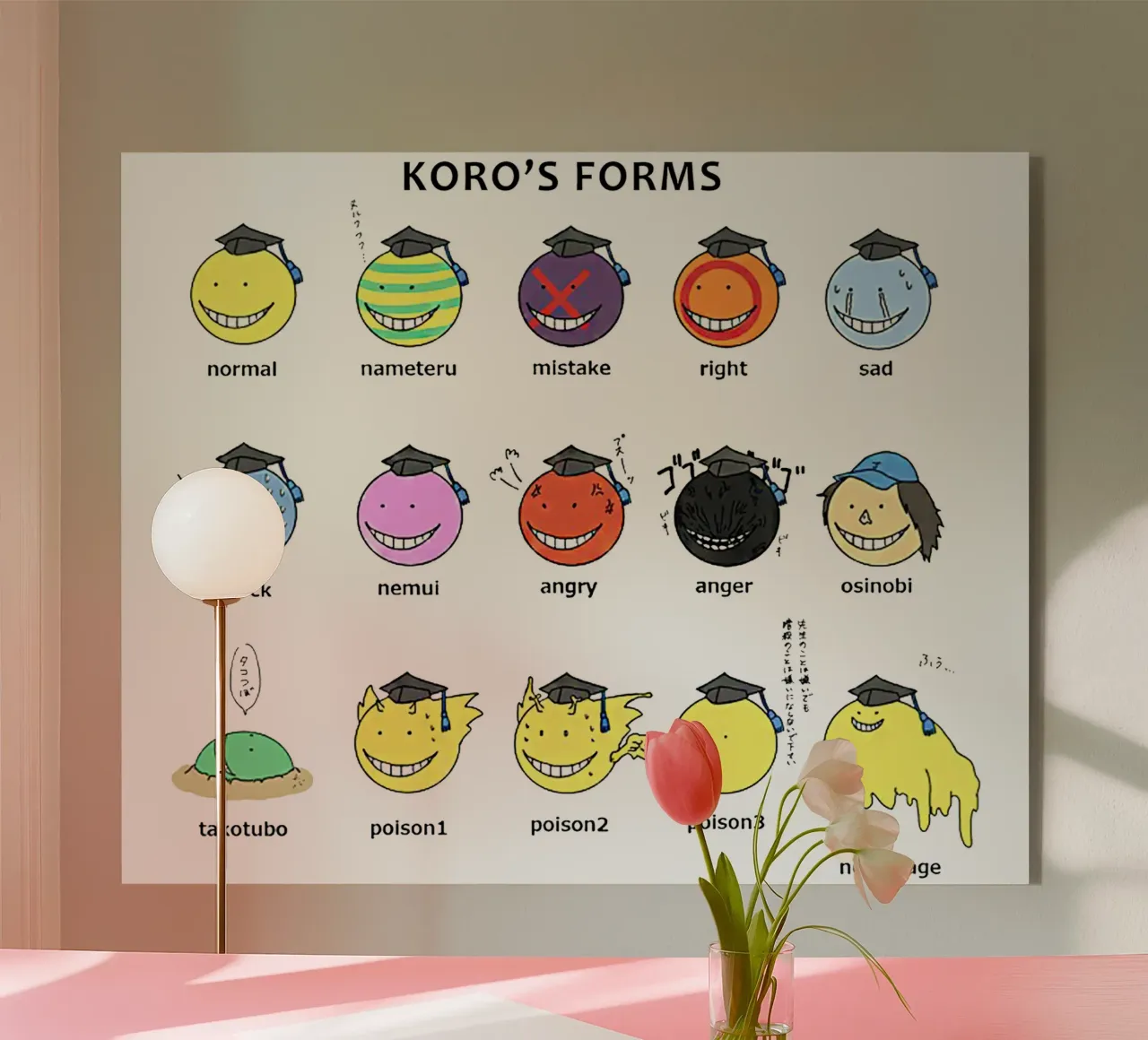 koro forma l'umore mater plexiglass da Green