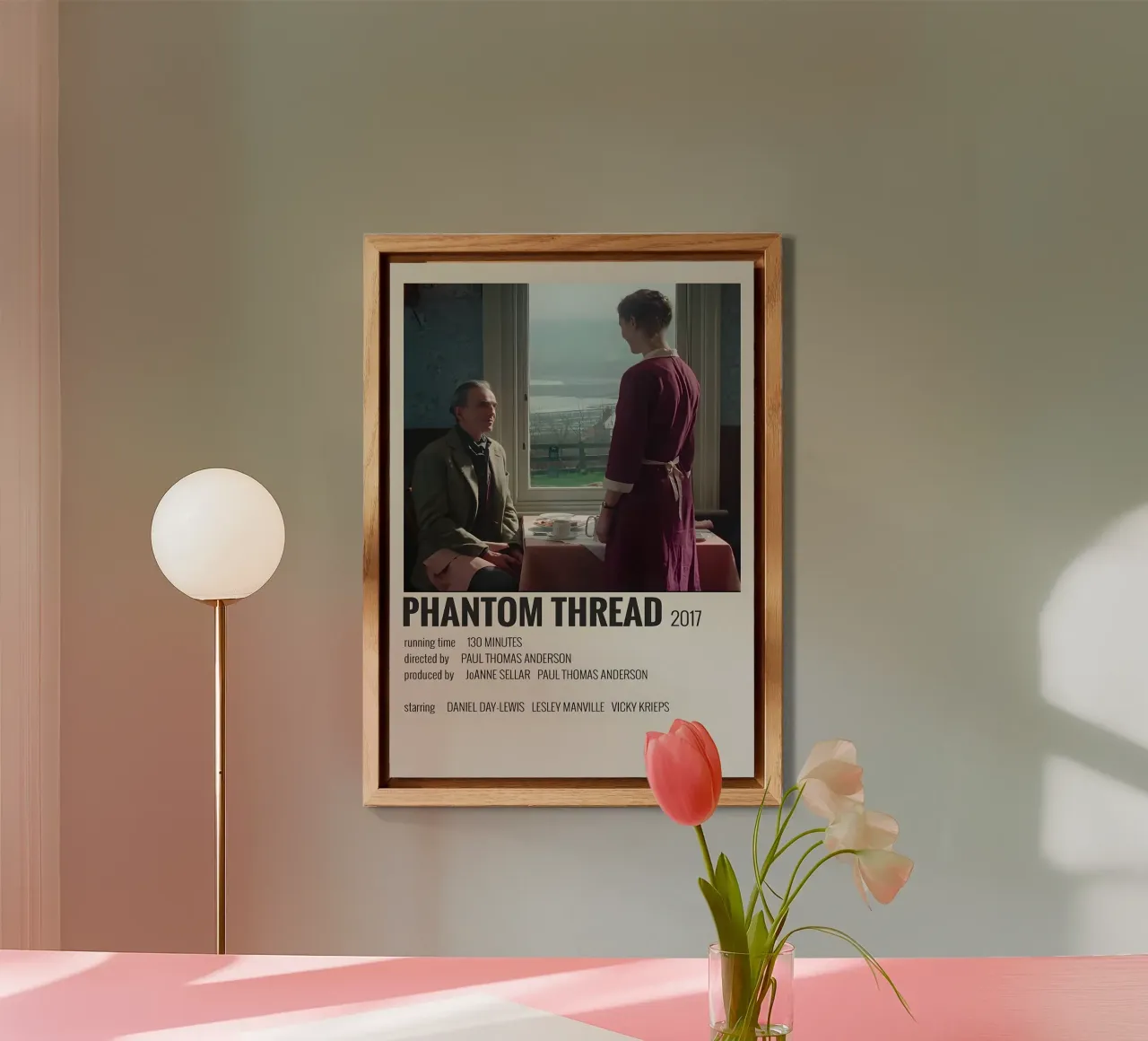 PHANTOM THREAD 2017 pannello forex da MVFminimalist