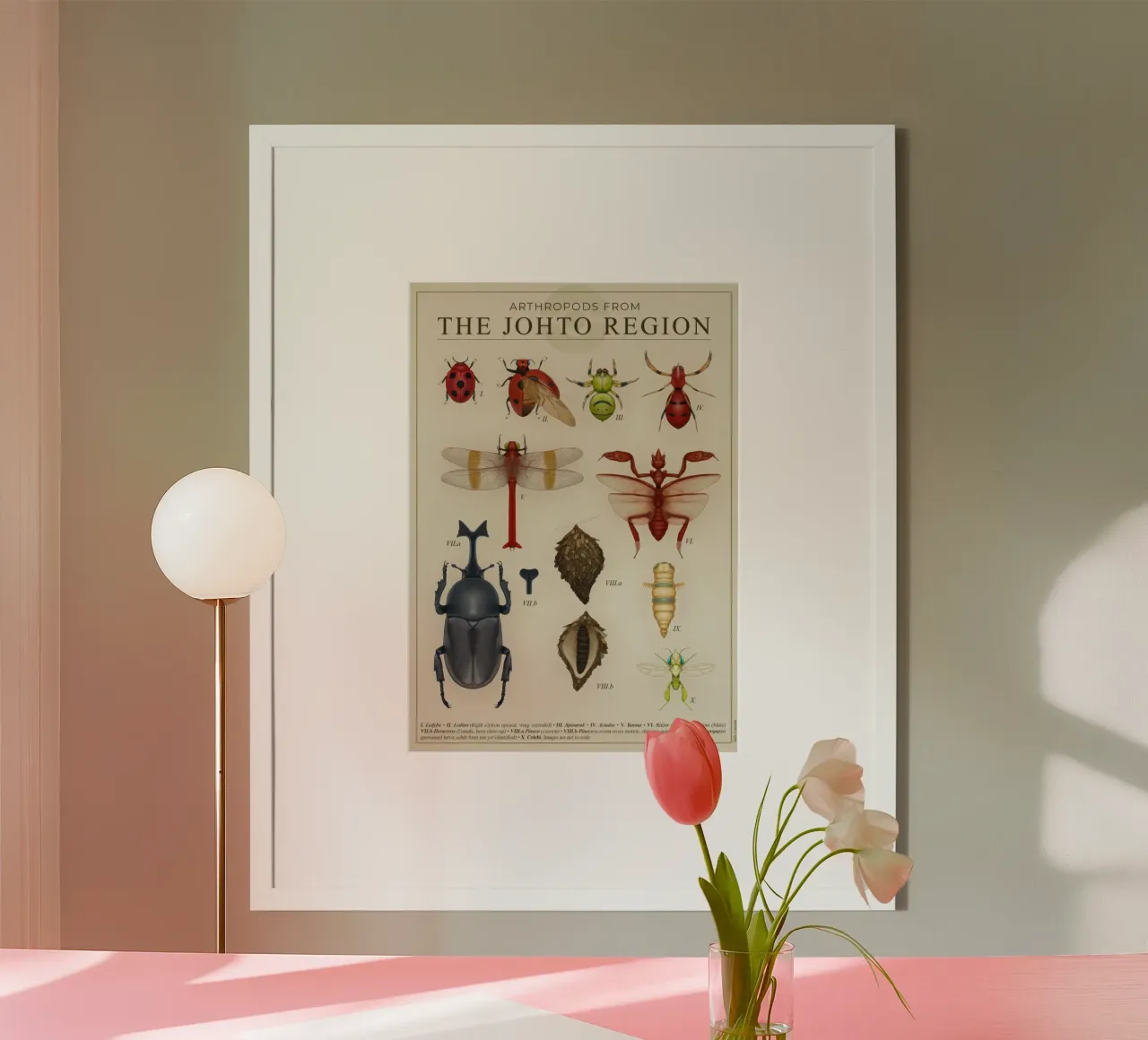 Poster degli artropodi di Johto poster da Lacerdaprint