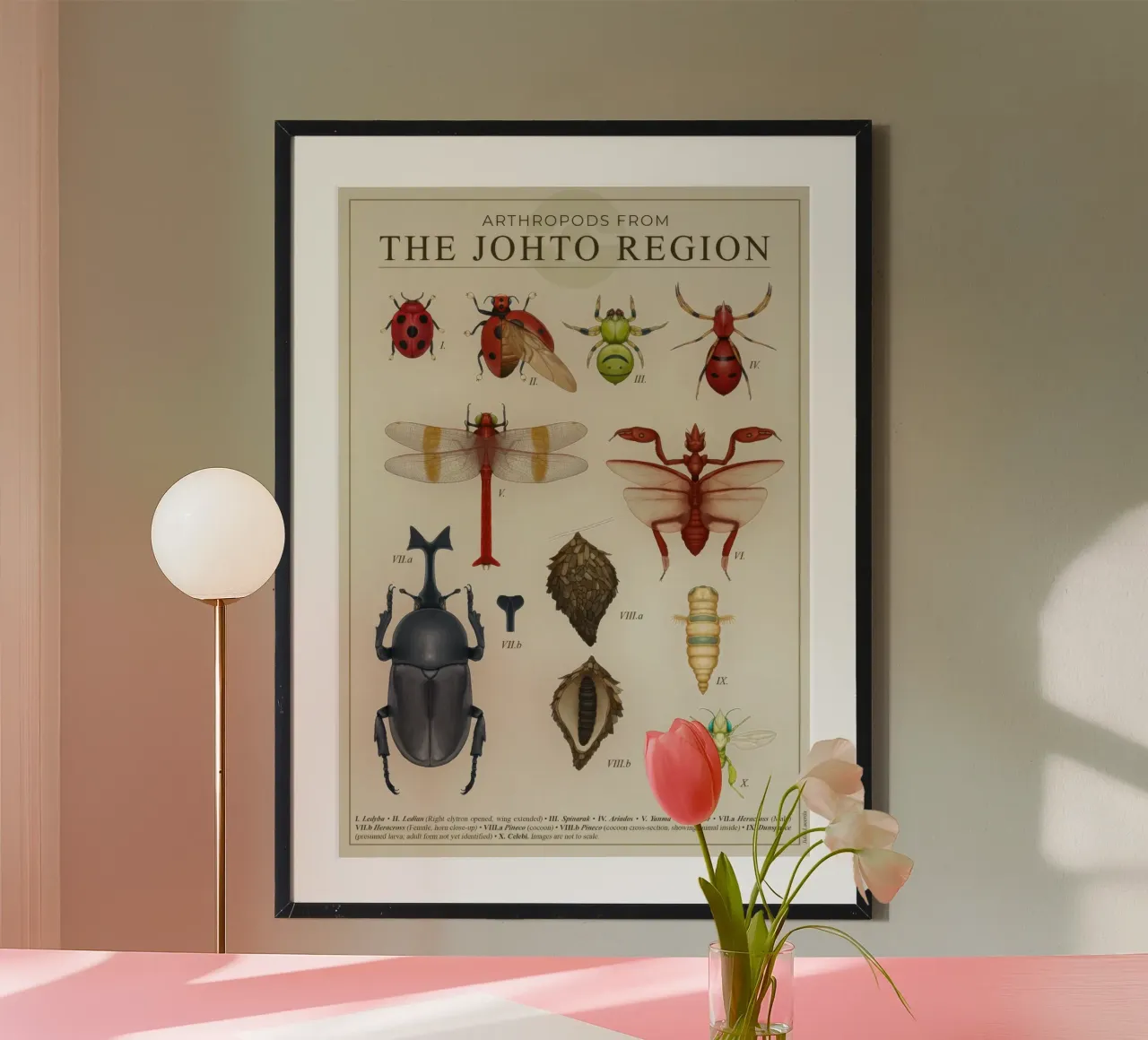 Poster degli artropodi di Johto poster da Lacerdaprint