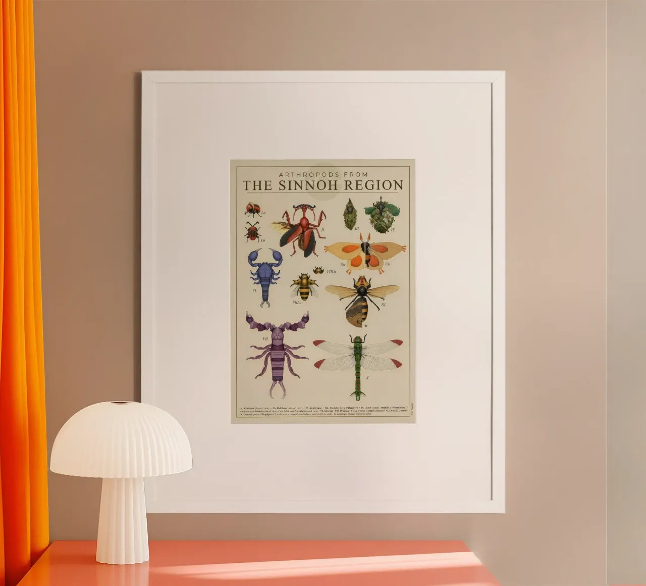 Artropodi di Sinnoh poster con telaio in plastica da Lacerdaprint