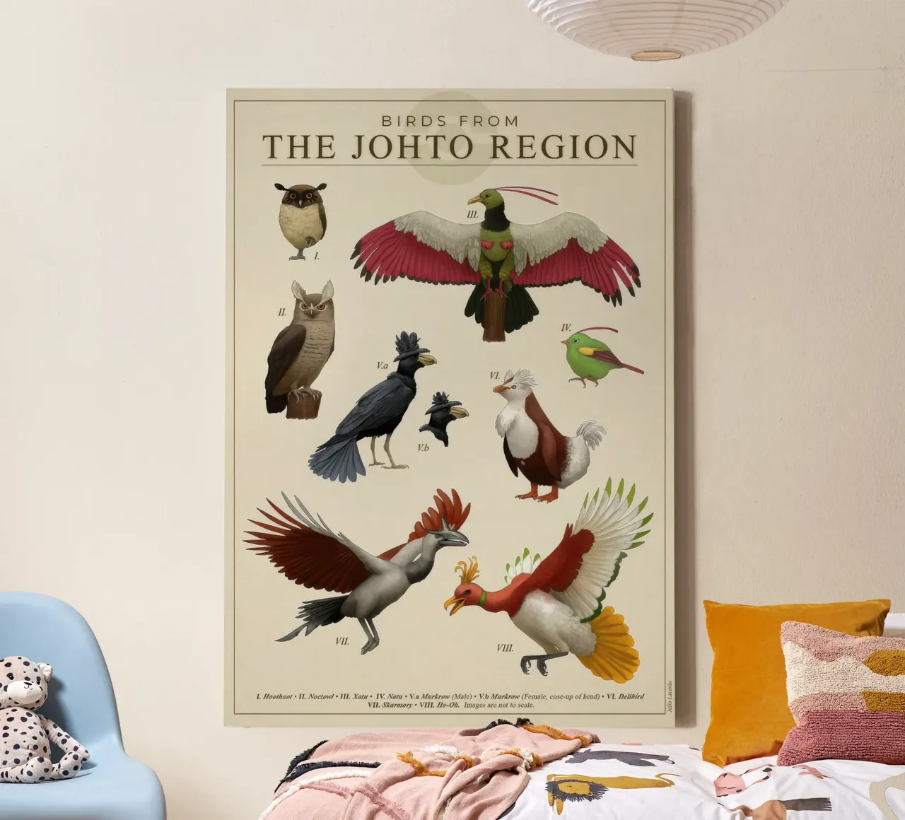 Poster degli uccelli della regione di Johto tela con Cornice a cassetta da Lacerdaprint