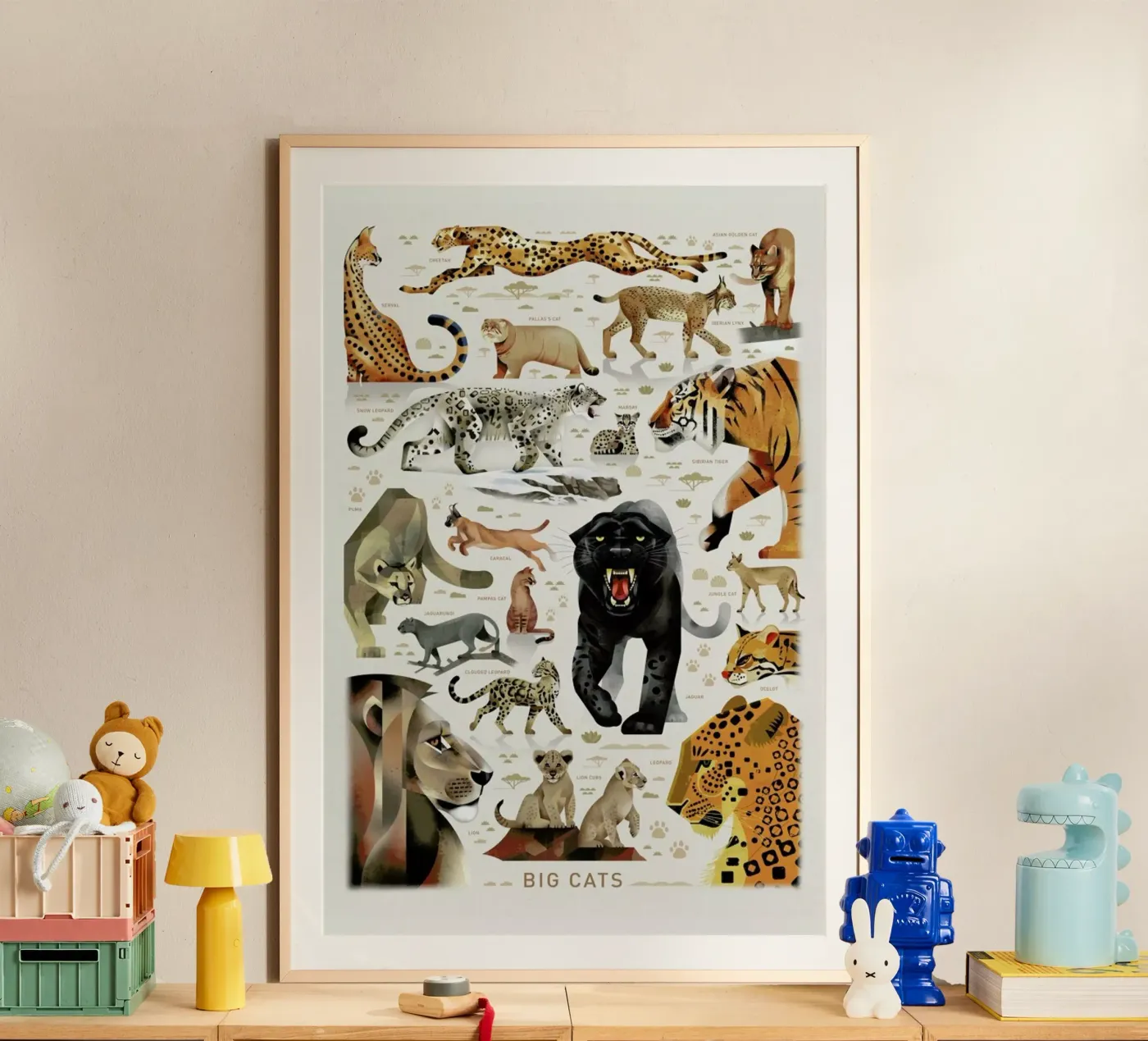 Big Cats poster da Dieter Braun