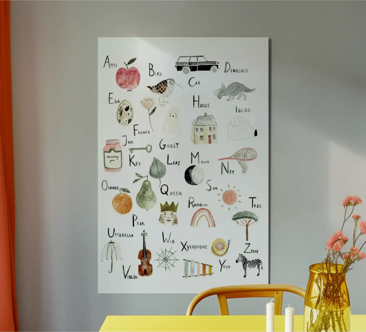 Abc pannello forex da Isabelle Vandeplassche