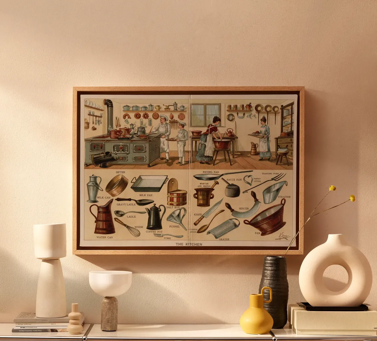 Diagramma della cucina e degli utensili d'epoca - Epoca vittoriana tela con Cornice a cassetta da ClubArt