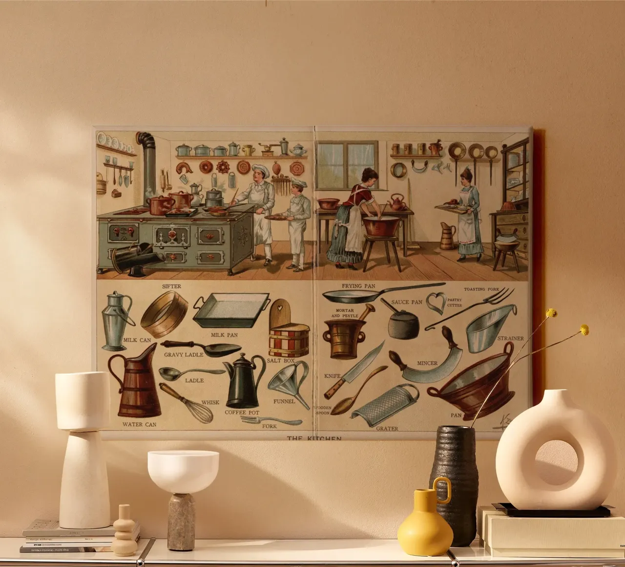 Diagramma della cucina e degli utensili d'epoca - Epoca vittoriana tela con Cornice a cassetta da ClubArt