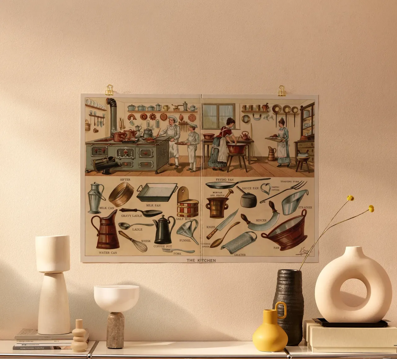 Diagramma della cucina e degli utensili d'epoca - Epoca vittoriana poster da ClubArt