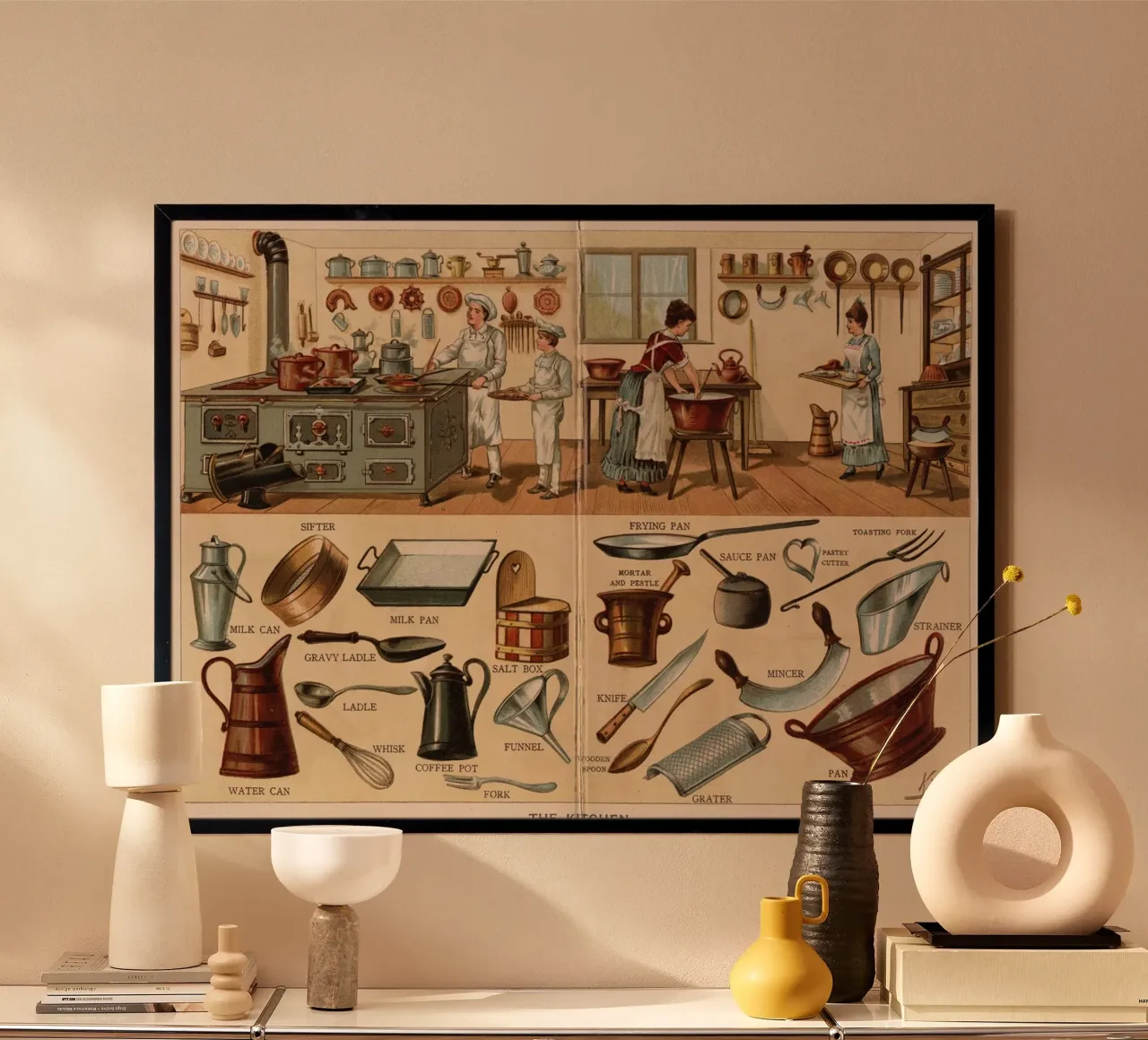 Diagramma della cucina e degli utensili d'epoca - Epoca vittoriana poster da ClubArt