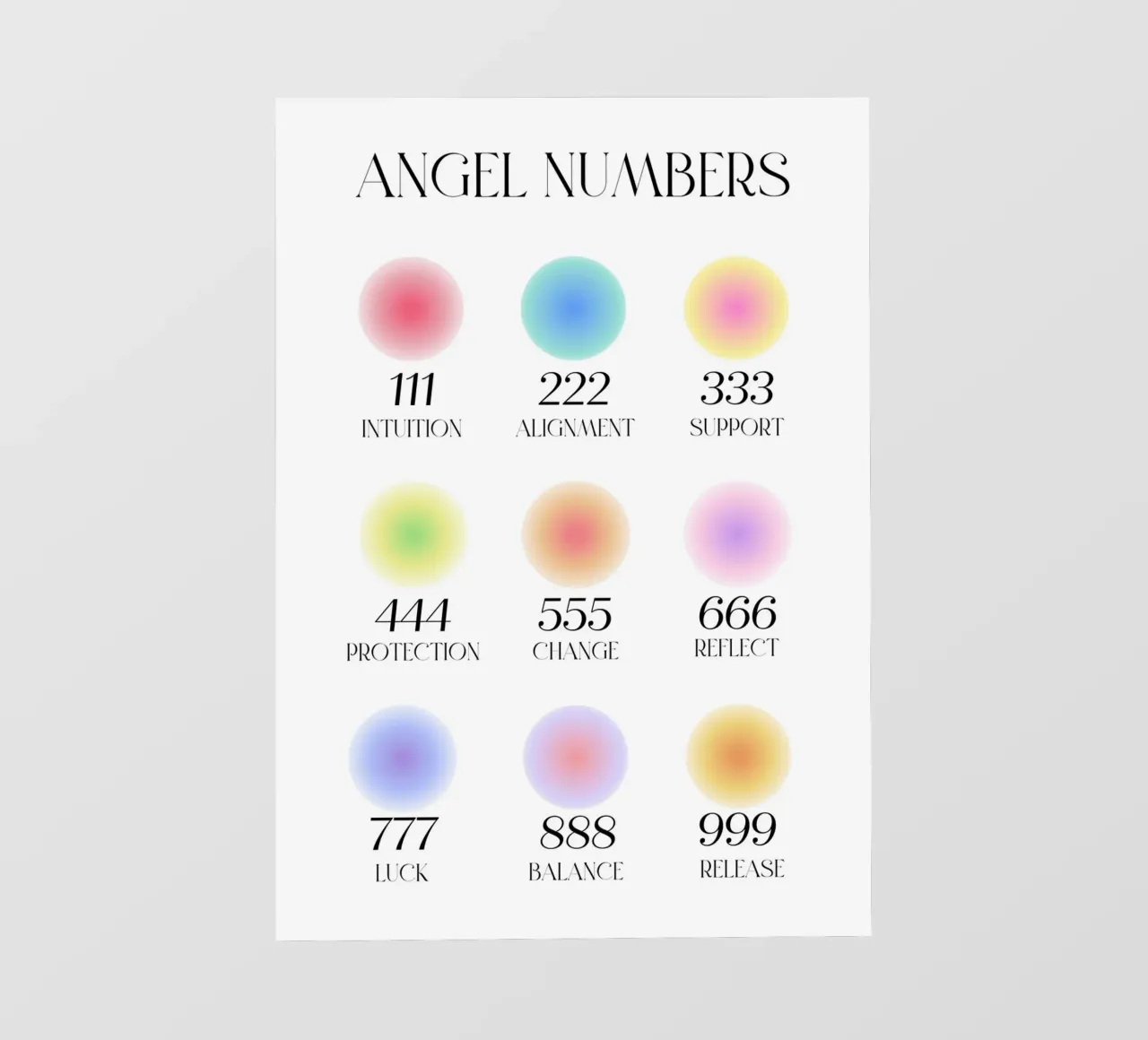 Numeri degli angeli Significato Grafico Aura Gradiente Poster Art telo in pvc da homdeco