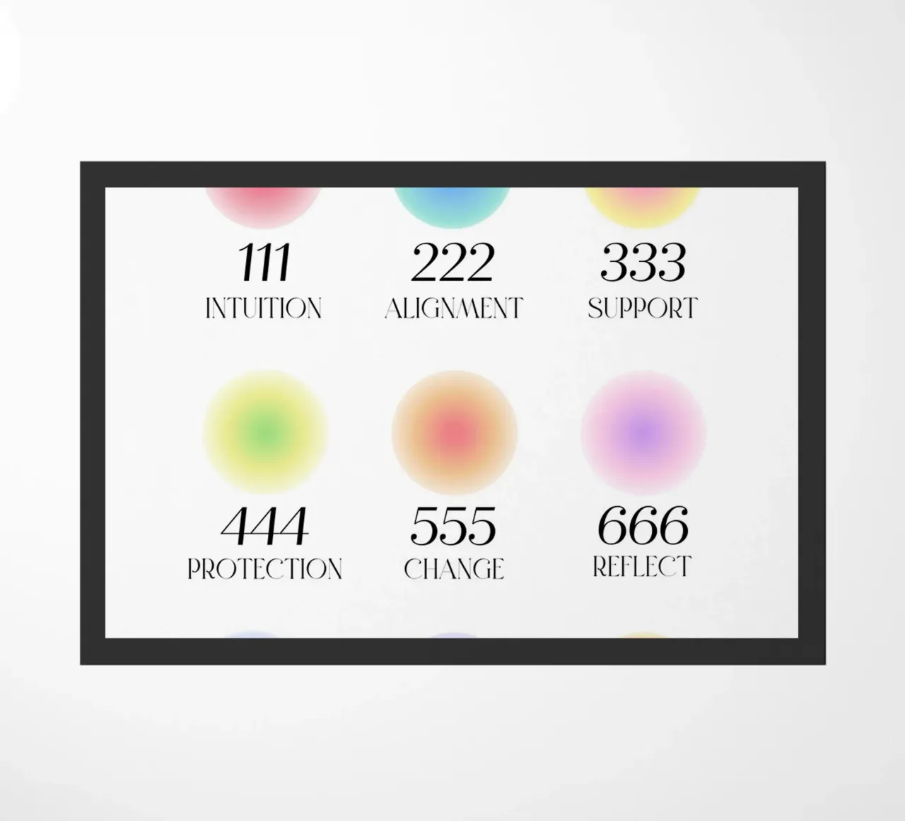Numeri degli angeli Significato Grafico Aura Gradiente Poster Art zerbino da homdeco