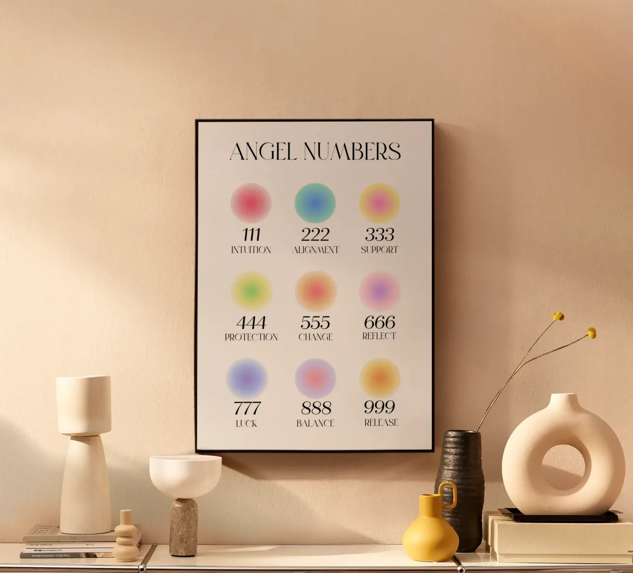 Numeri degli angeli Significato Grafico Aura Gradiente Poster Art plexiglass da homdeco