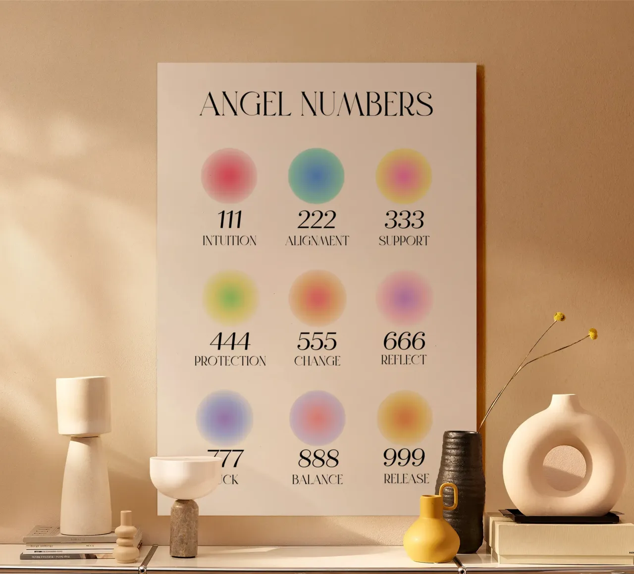 Numeri degli angeli Significato Grafico Aura Gradiente Poster Art plexiglass da homdeco