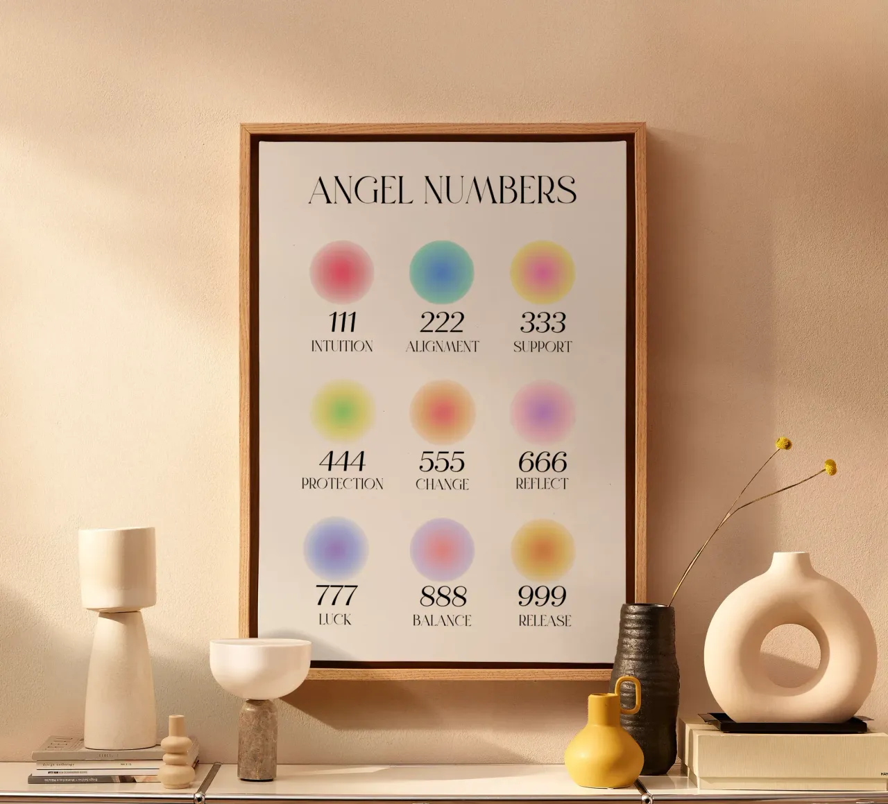 Angel Numbers Meaning Chart Aura Gradient Poster Art canvas by homdeco