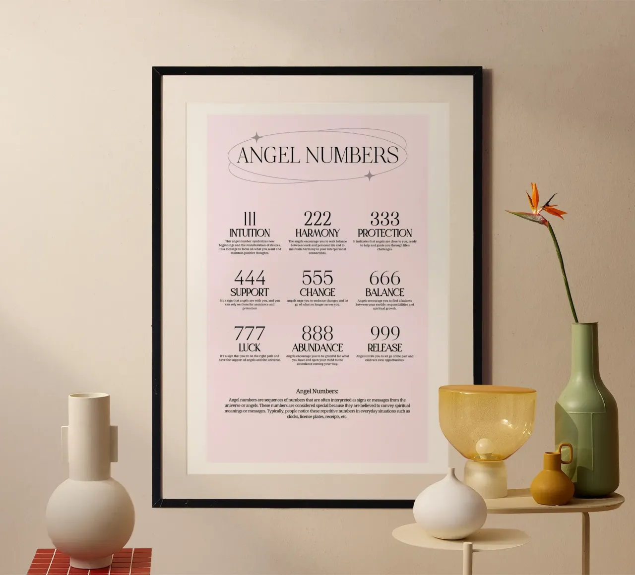 Tableau des nombres et significations des anges Art spirituel moderne imprimé poster avec cadre en plastique de homdeco