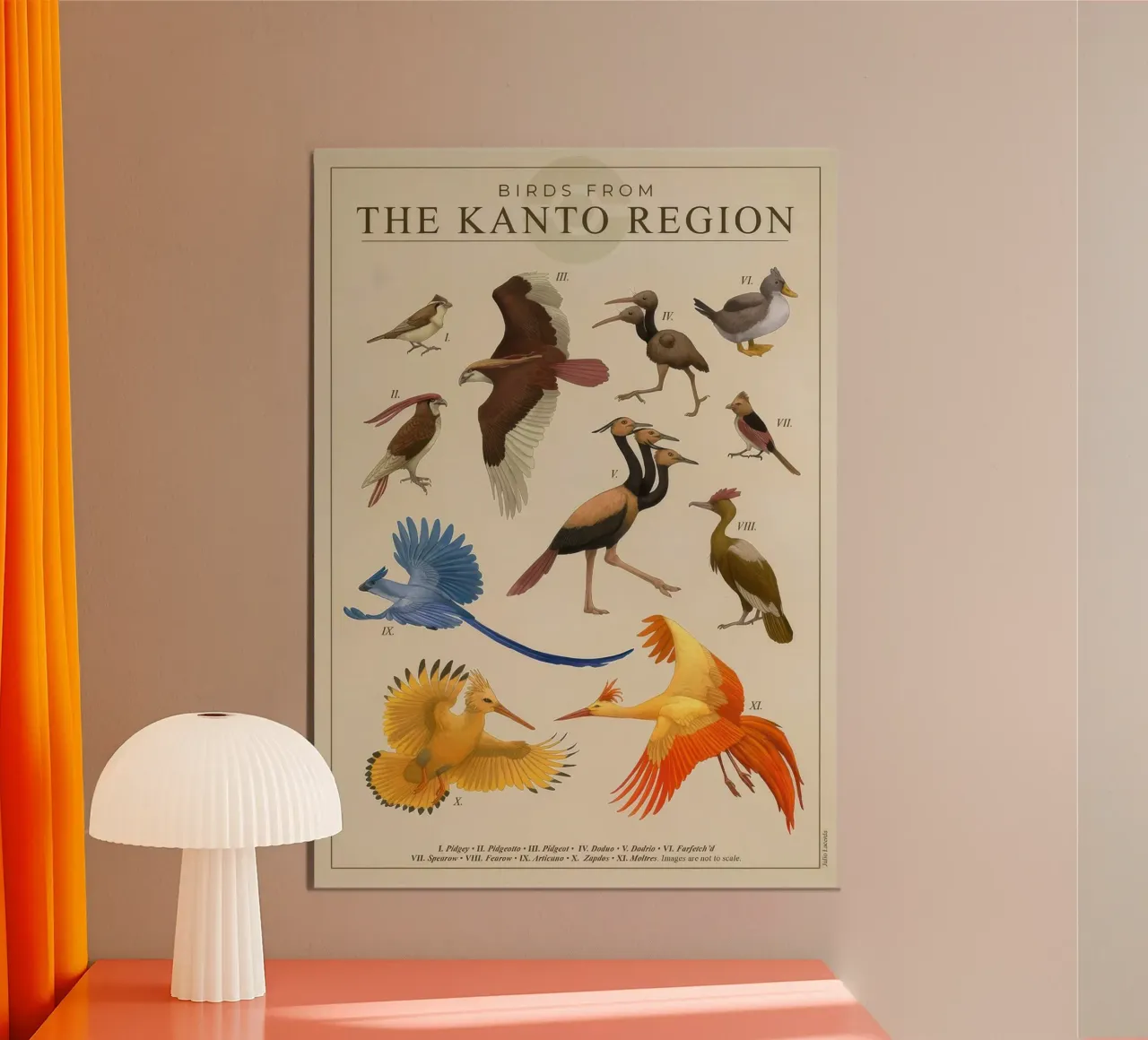 Poster Uccelli di Kanto poster da Lacerdaprint