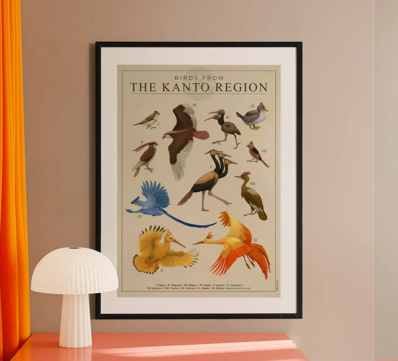 Poster Uccelli di Kanto poster da Lacerdaprint