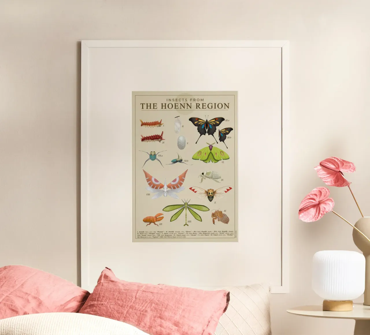 Insetti di Hoenn Stampa poster da Lacerdaprint