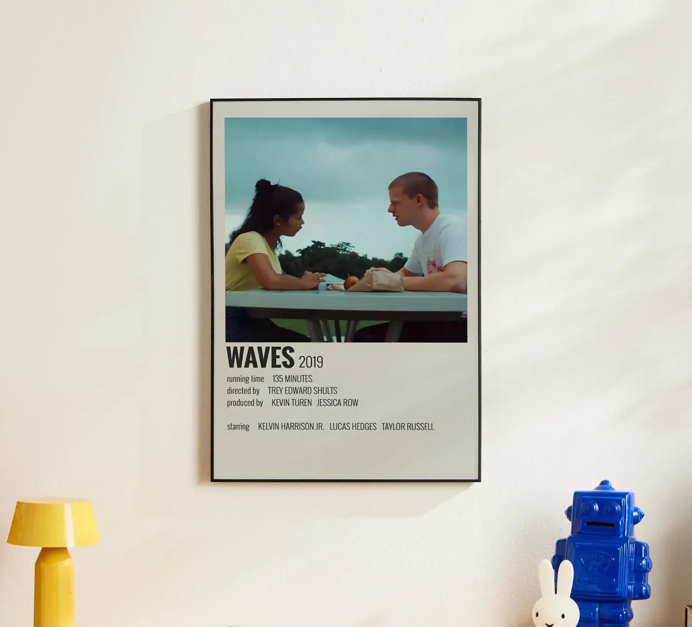 WAVES 2019 pannello forex da MVFminimalist