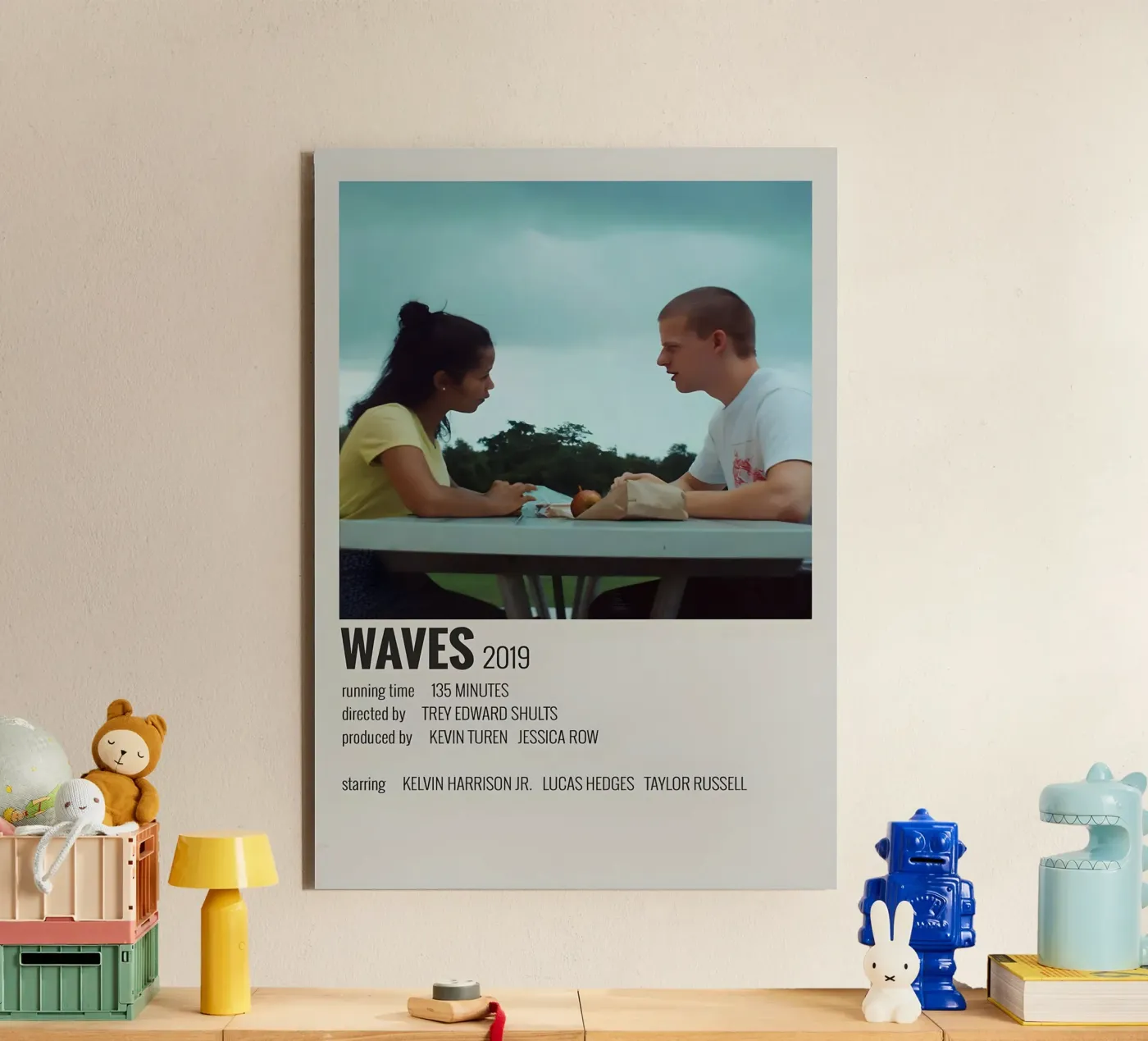 WAVES 2019 pannello forex da MVFminimalist