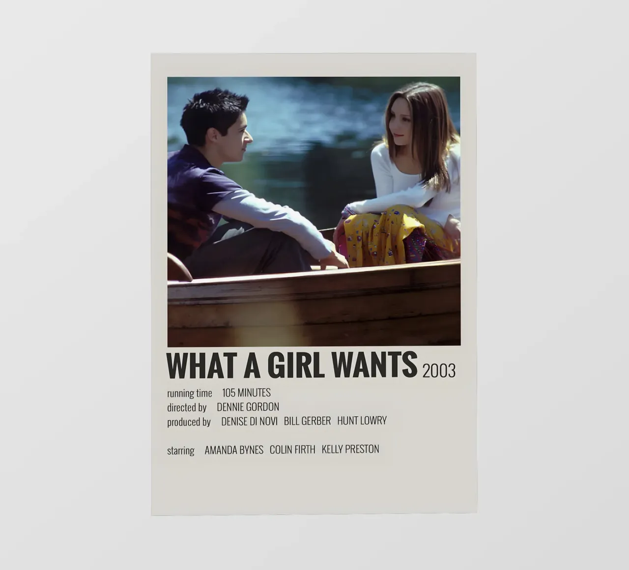 WHAT A GIRL WANTS 2003 pellicola backlit da MVFminimalist