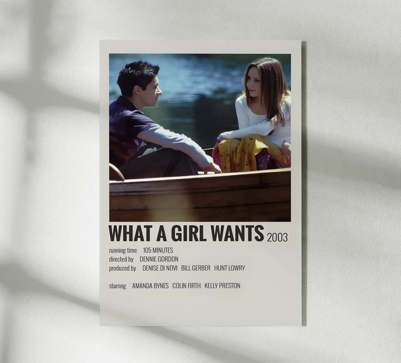 WHAT A GIRL WANTS 2003 plexiglass da MVFminimalist