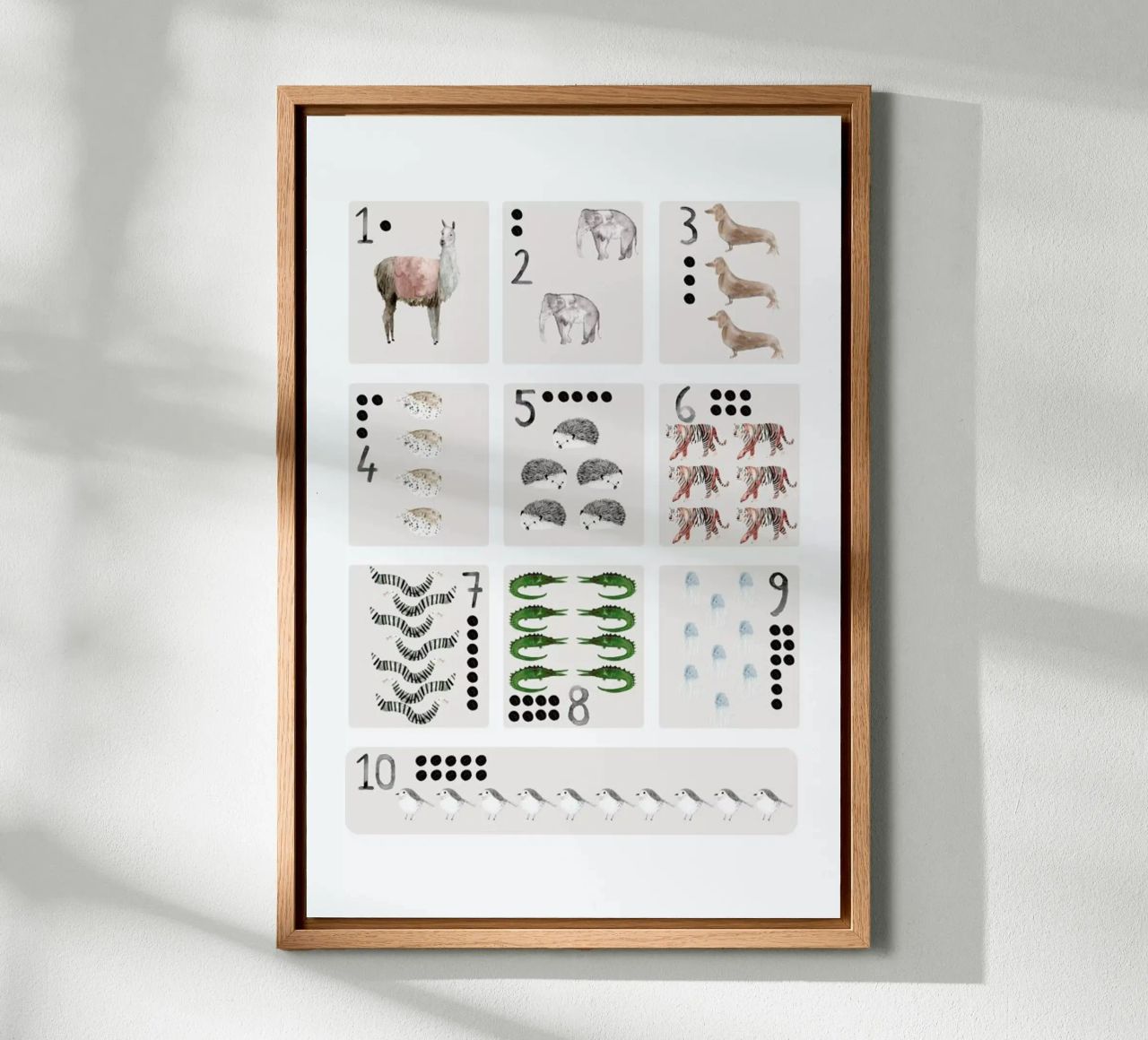 Numbers Print alluminio dibond da Isabelle Vandeplassche