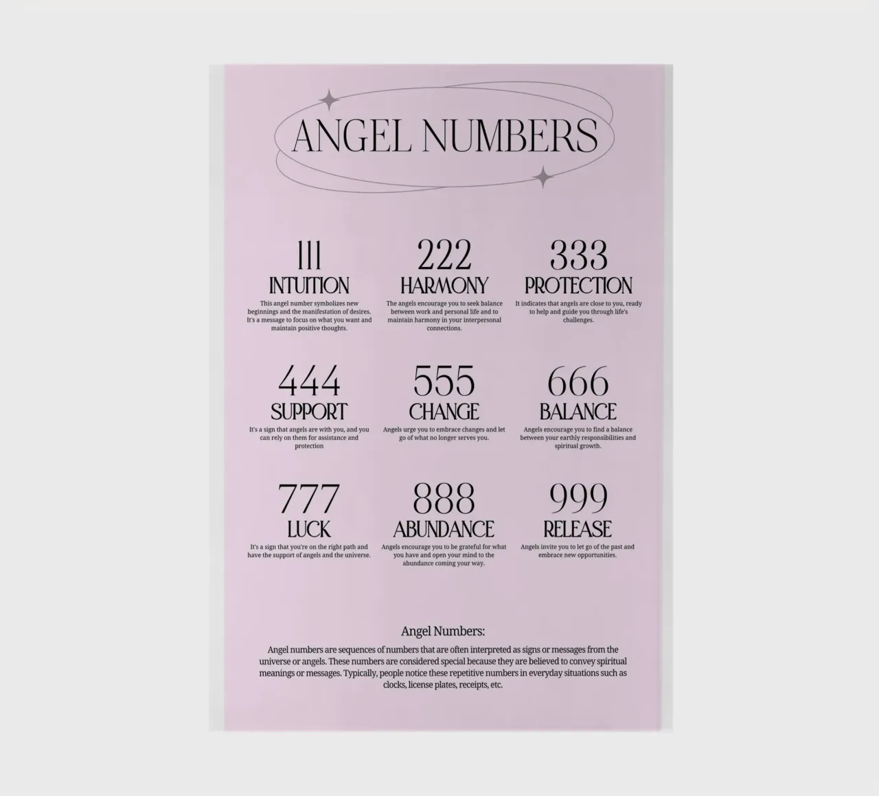 Tableau des nombres des anges - Significations spirituelles et guide carnet de notes de homdeco