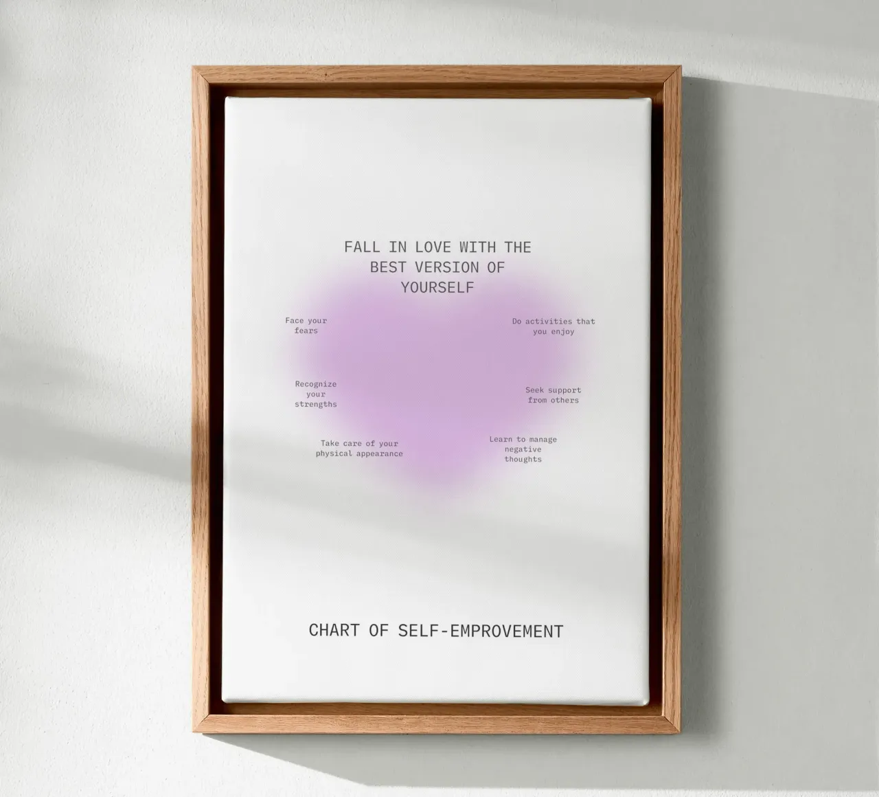 Verliebe dich in dich selbst - Chart zur Selbstverbesserung Leinwand mit Schattenfugenrahmen von homdeco