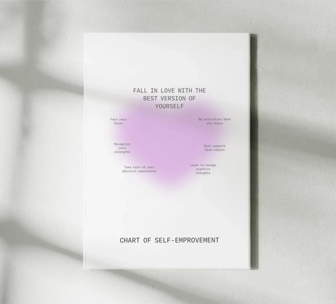 Verliebe dich in dich selbst - Chart zur Selbstverbesserung Leinwand mit Schattenfugenrahmen von homdeco