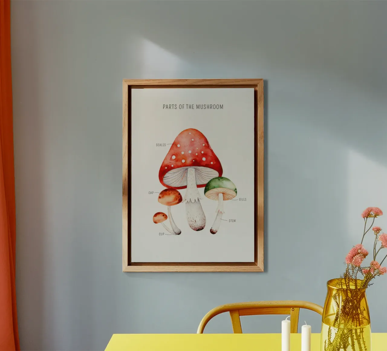 Parti di funghi alluminio dibond da KIds Idea