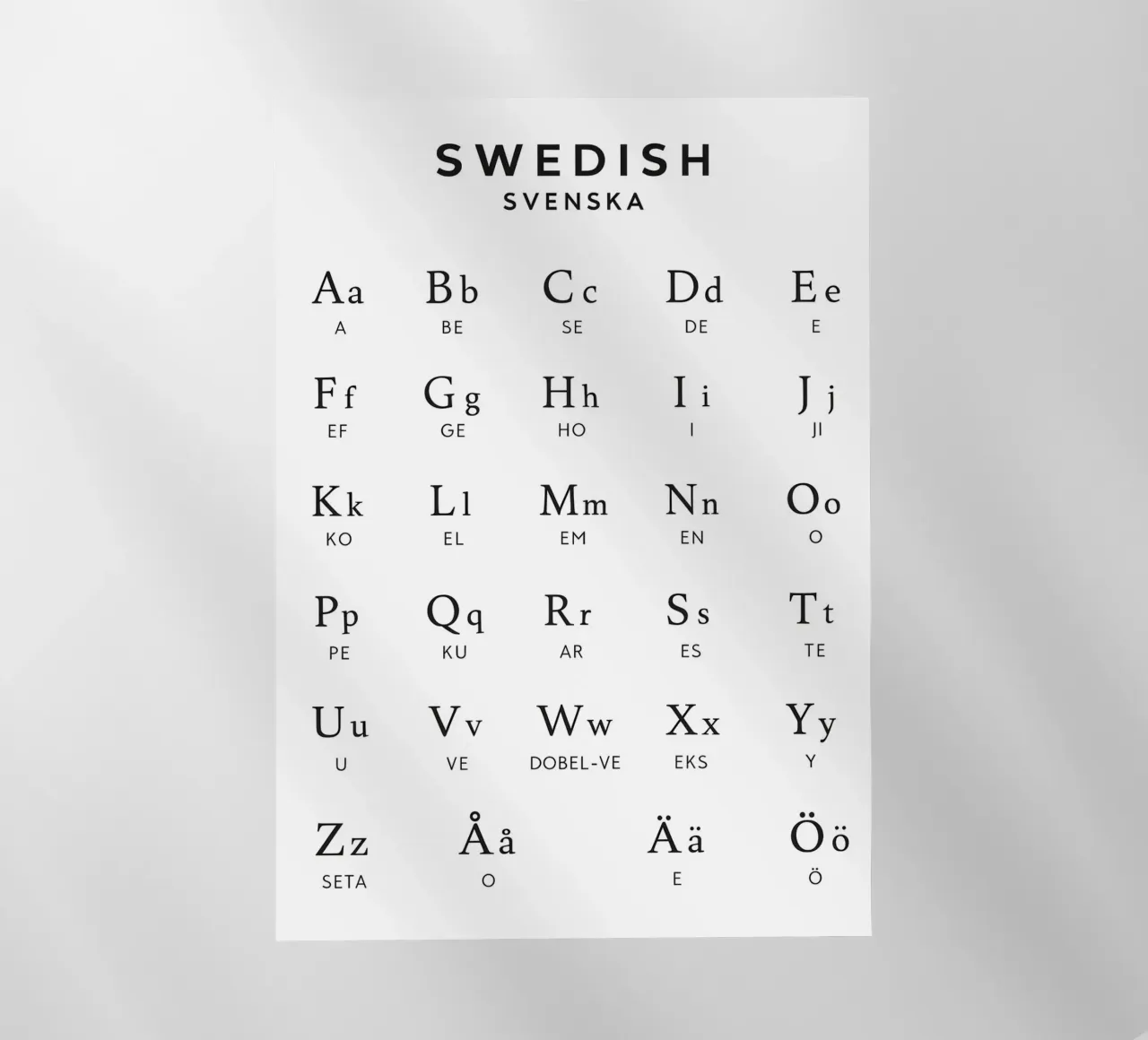 Swedish Alphabets pellicola backlit da Attaboy Dsgn