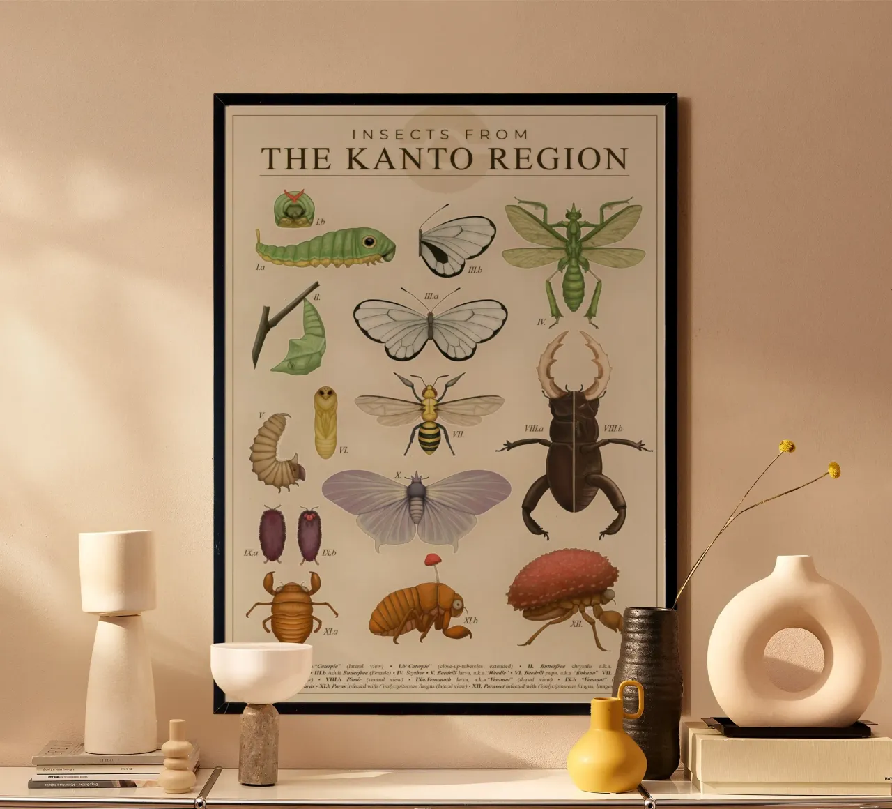 Insetti della regione del Kanto poster da Lacerdaprint