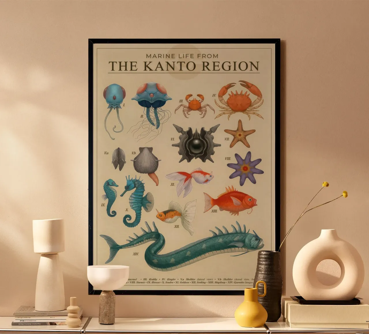 Poster sulla vita marina del Kanto poster da Lacerdaprint