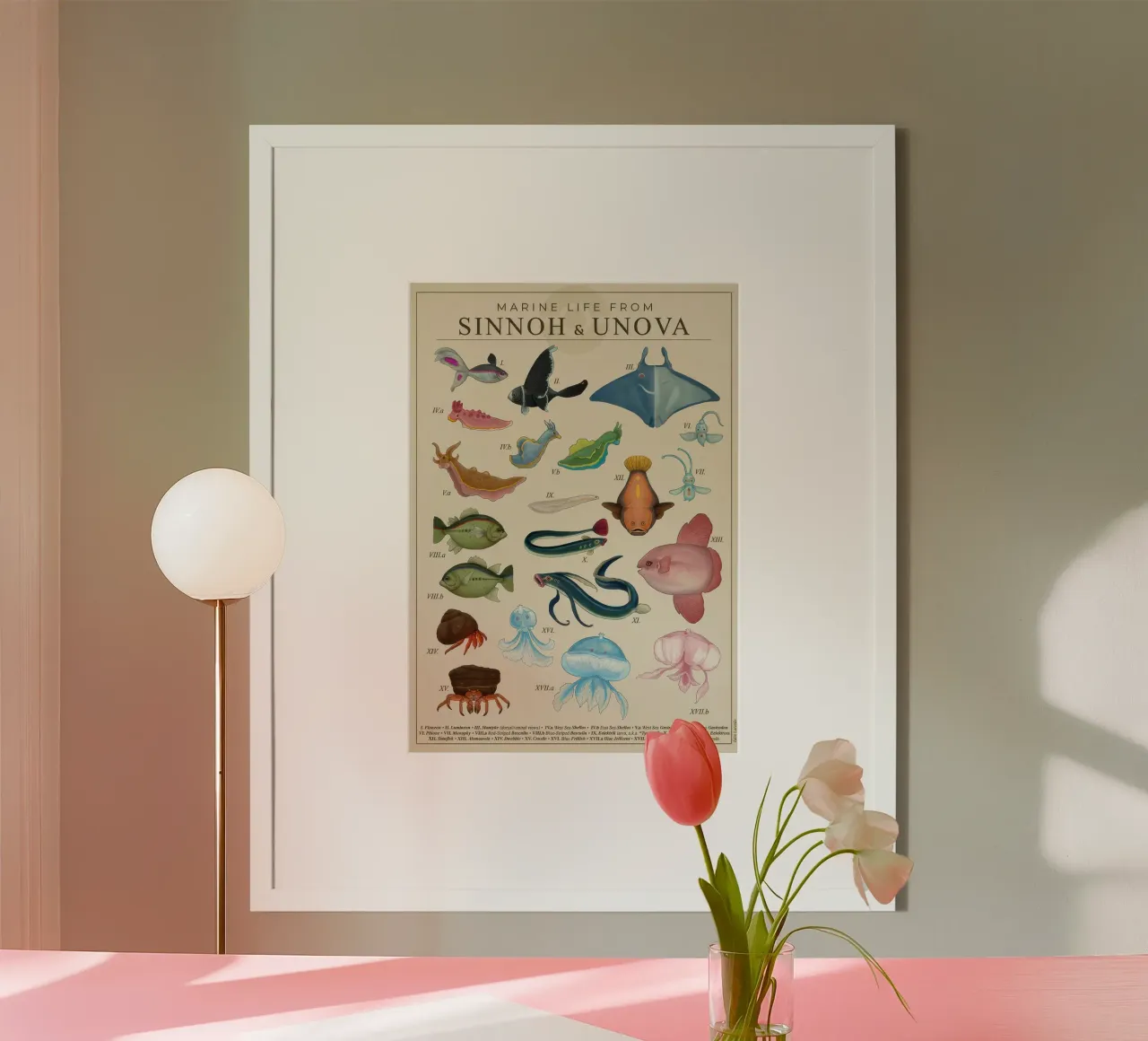 Poster sulla vita marina di Sinnoh e Unova poster da Lacerdaprint