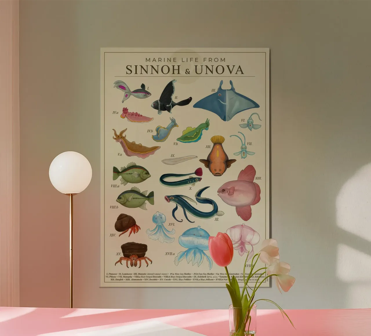 Poster sulla vita marina di Sinnoh e Unova poster da Lacerdaprint