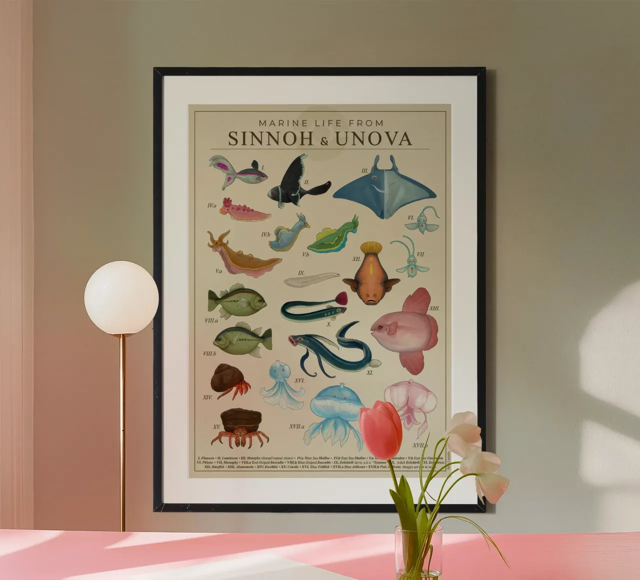 Poster sulla vita marina di Sinnoh e Unova poster da Lacerdaprint