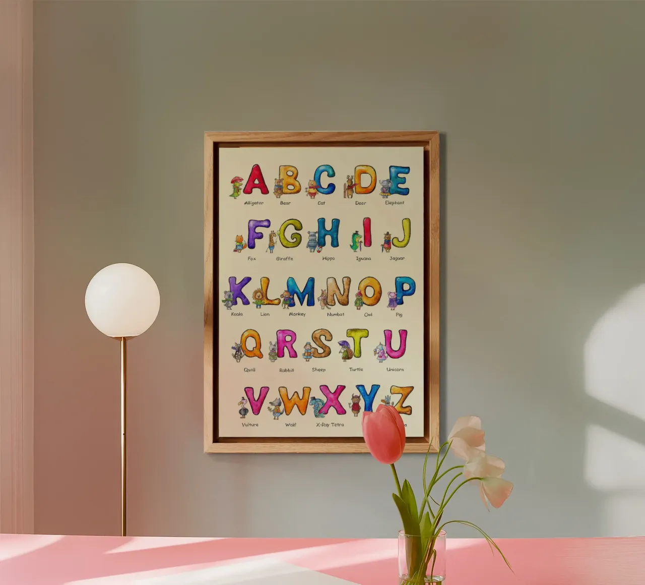L'ABC dell'inglese per i bambini alluminio dibond da Knowladge star