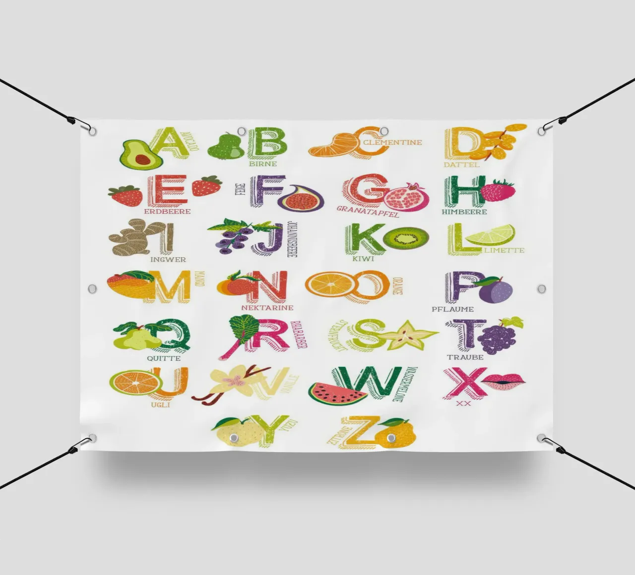 Poster di Yummy ABC, tedesco telo in pvc da Knowladge star