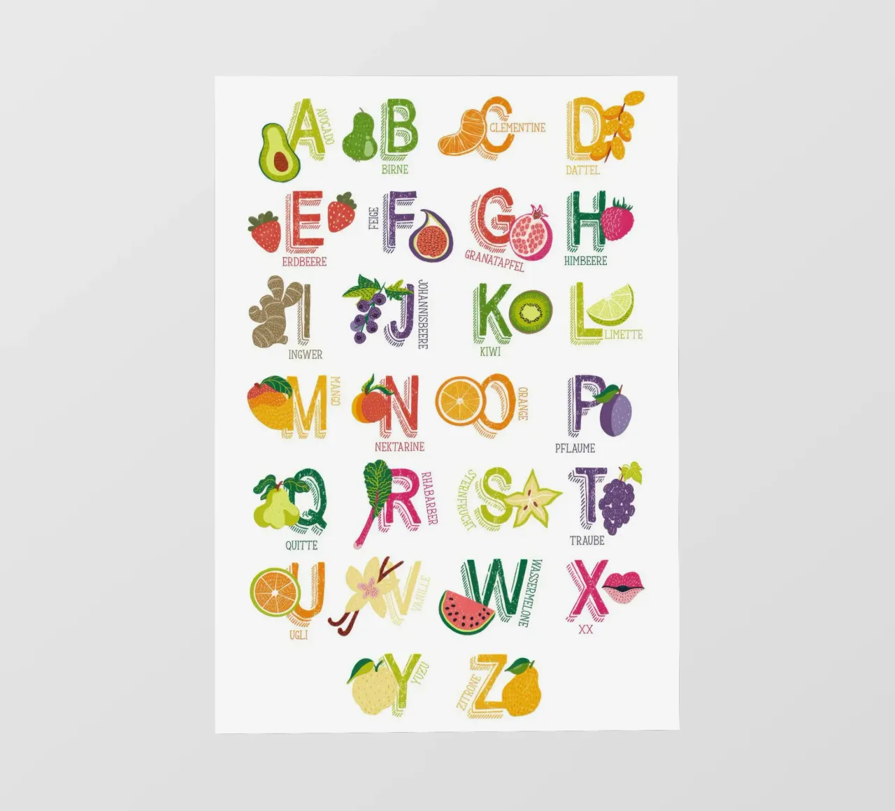Poster di Yummy ABC, tedesco telo in pvc da Knowladge star