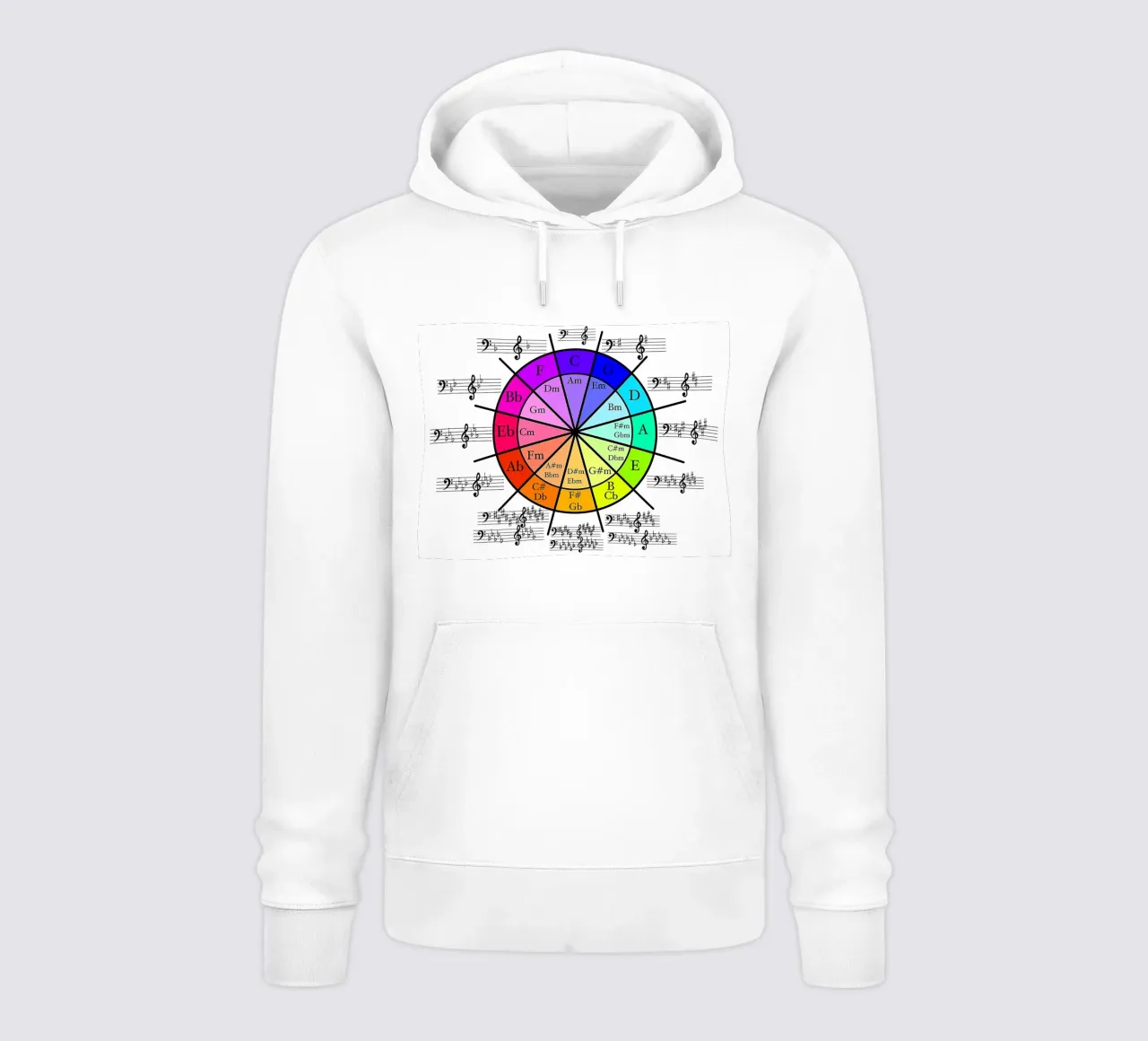 Círculo de Quintos, Círculo de Cuartos sudadera con capucha de musicaltools