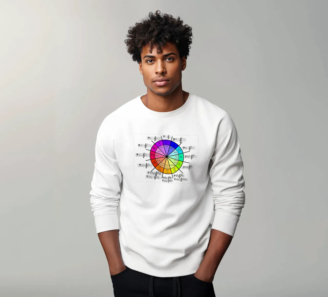 Círculo de Quintos, Círculo de Cuartos sudadera de musicaltools