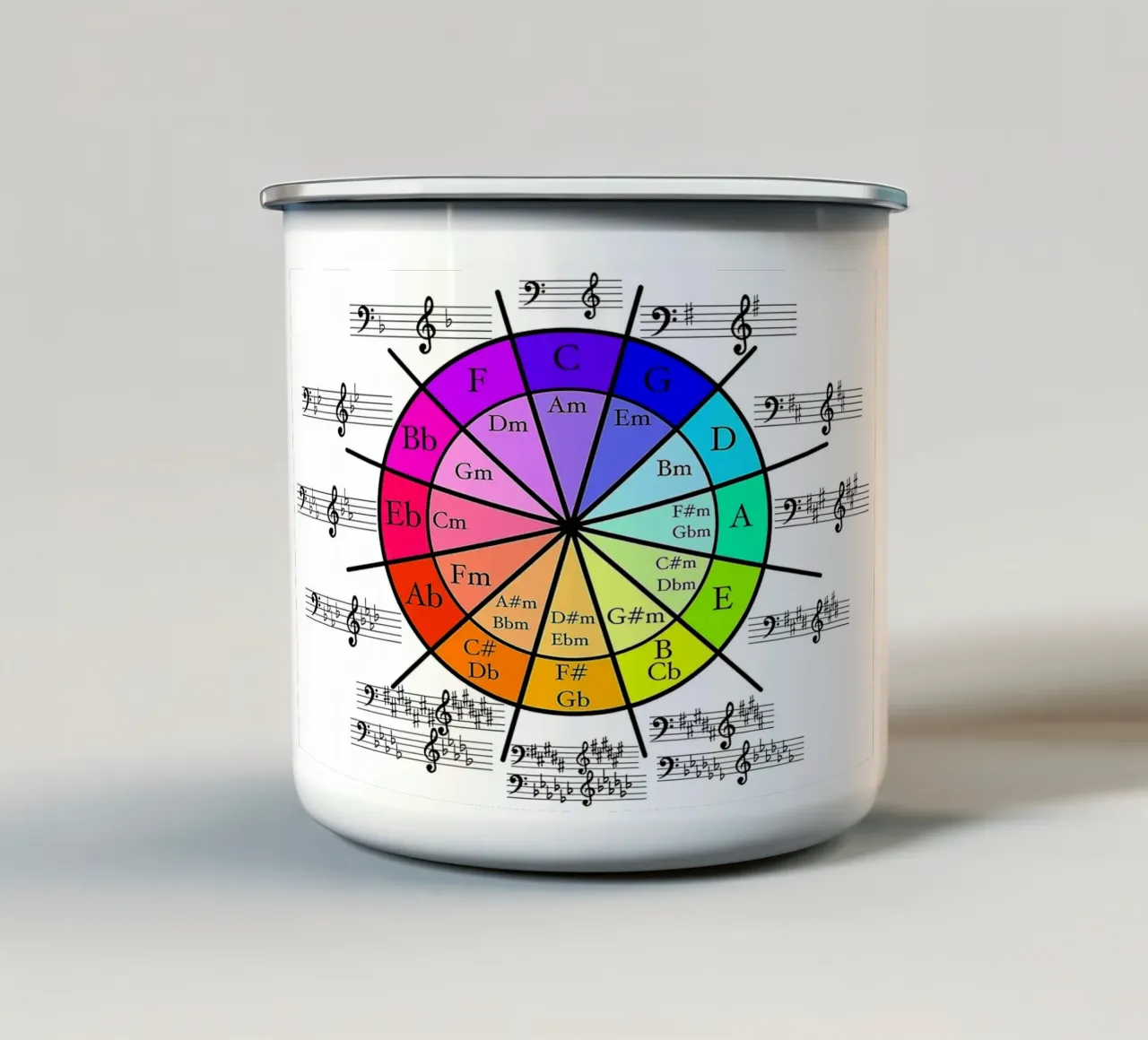 Círculo de Quintos, Círculo de Cuartos taza de esmalte de musicaltools