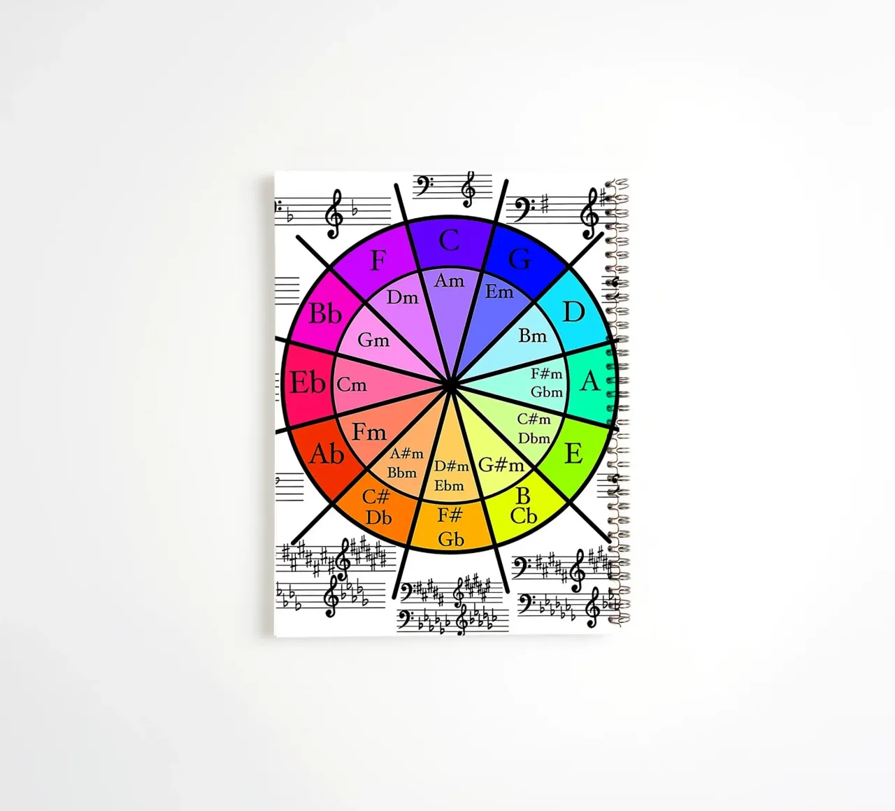Circle of Fifths, Circle of Fourths spiral notebook by musicaltools