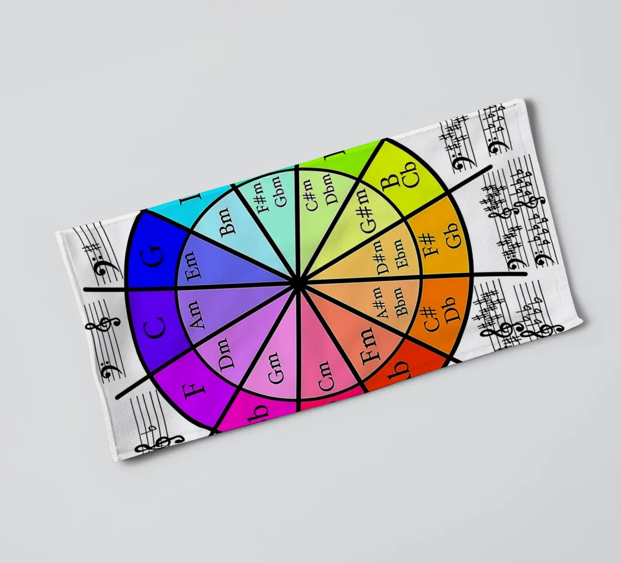 Círculo de Quintos, Círculo de Cuartos toalla de baño de musicaltools