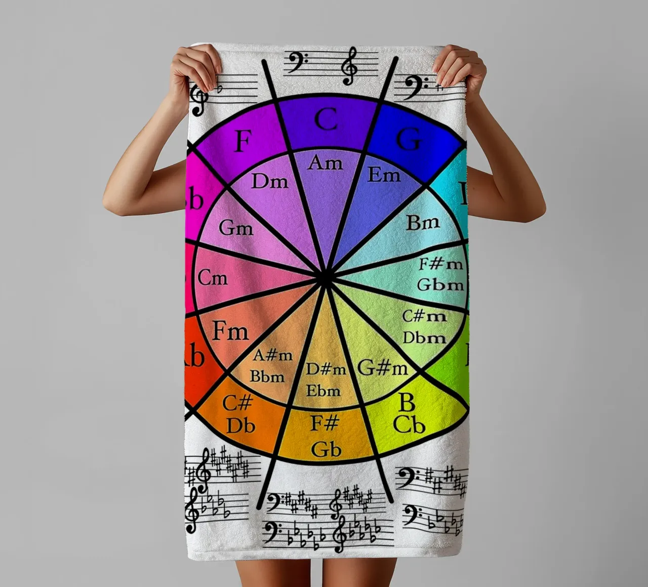 Círculo de Quintos, Círculo de Cuartos toalla de baño de musicaltools